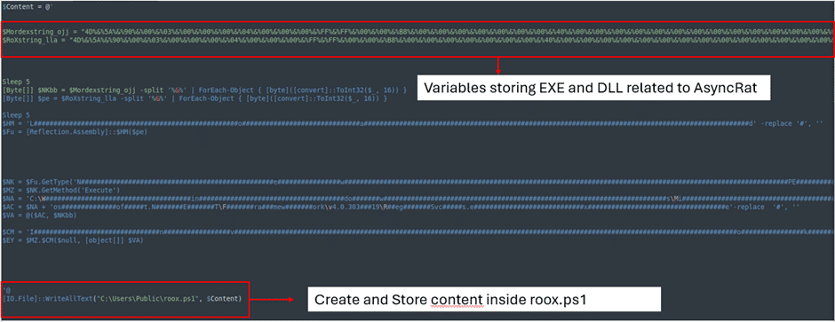 Esclusiva - Tattiche di AsyncRAT tramite directory aperte: analisi tecnica 26 image 121