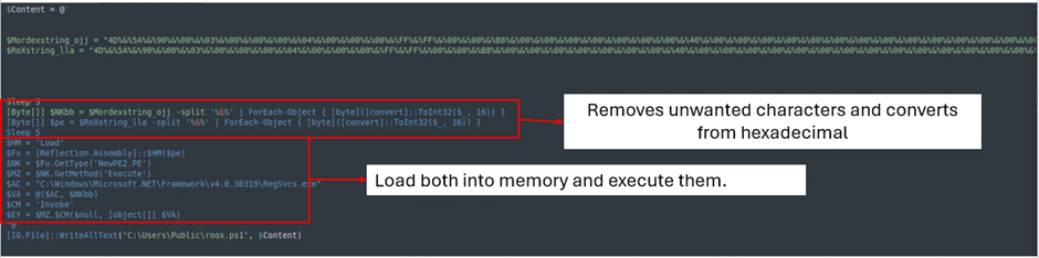 Esclusiva - Tattiche di AsyncRAT tramite directory aperte: analisi tecnica 27 image 122