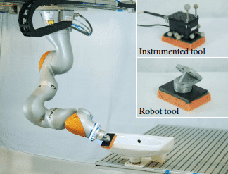 ProSIP: robot apprendono a pulire superfici complesse tramite dimostrazioni umane 6 image 141