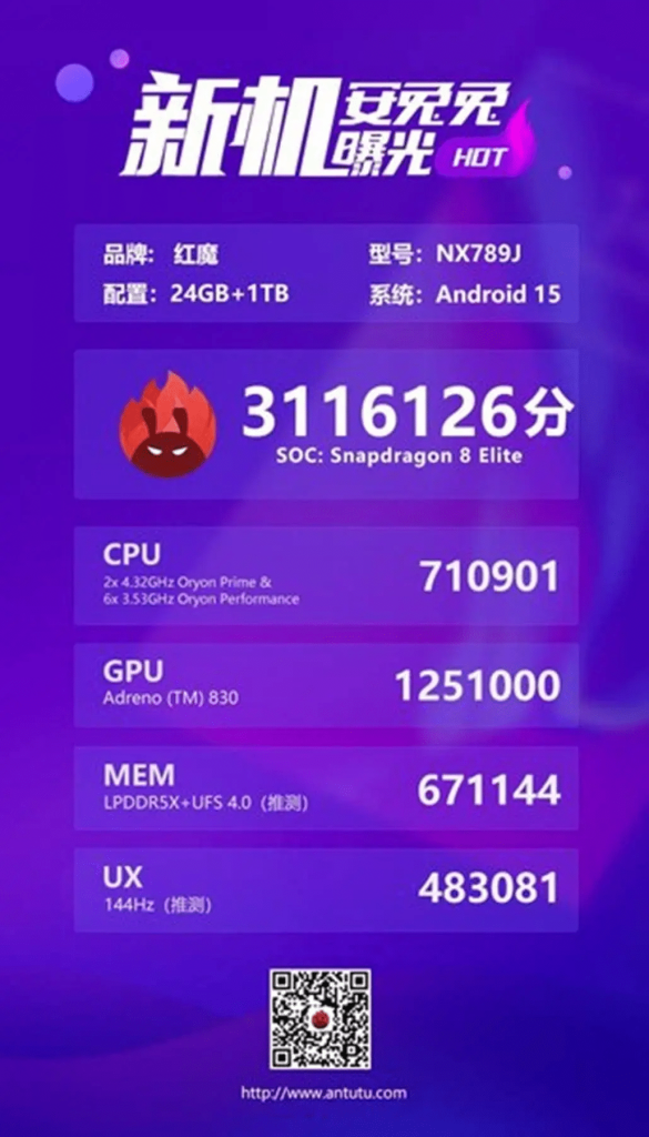 Red Magic 10 Pro e Pro+: prestazioni record per il gaming 6 image 171