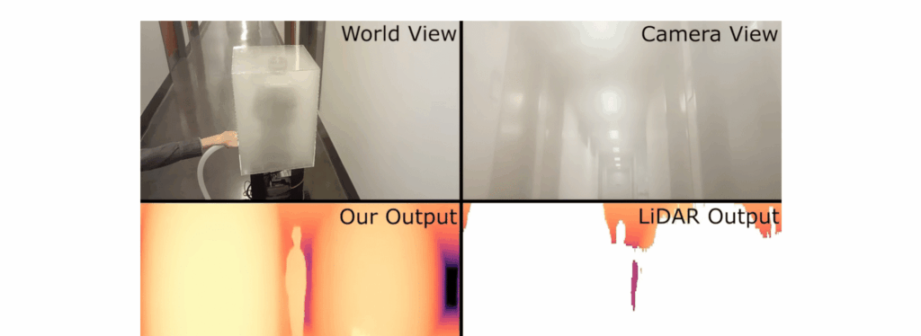 Visione superumana per i robot grazie al sistema PanoRadar 2 image 205