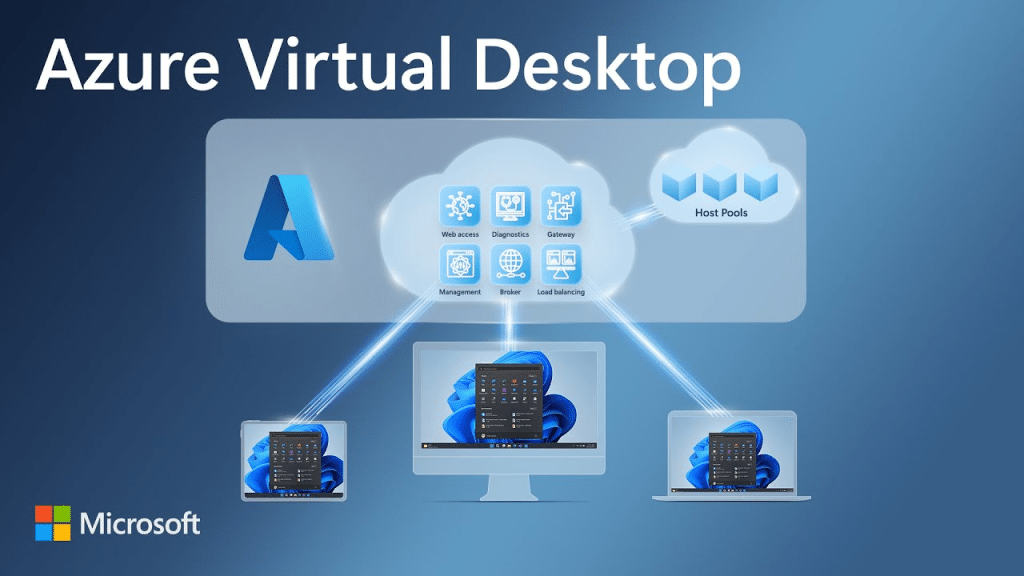 Bug in Microsoft Outlook, SharePoint e Azure Virtual Desktop: le soluzioni 7 image 35