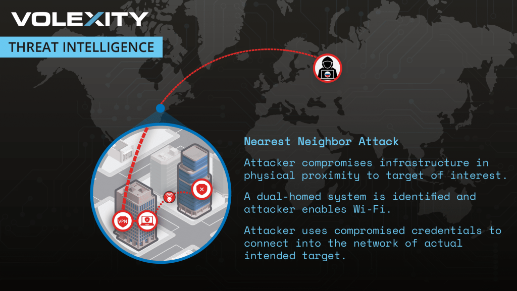 Nuovi attacchi dalla Russia, vulnerabilità Windows e Taiwan sotto assedio 6 image 353