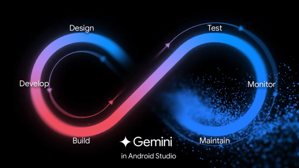 Aggiornamenti Gemini, Android SDK, Google Play e FlipaClip per sviluppatori e utenti 6 image 36