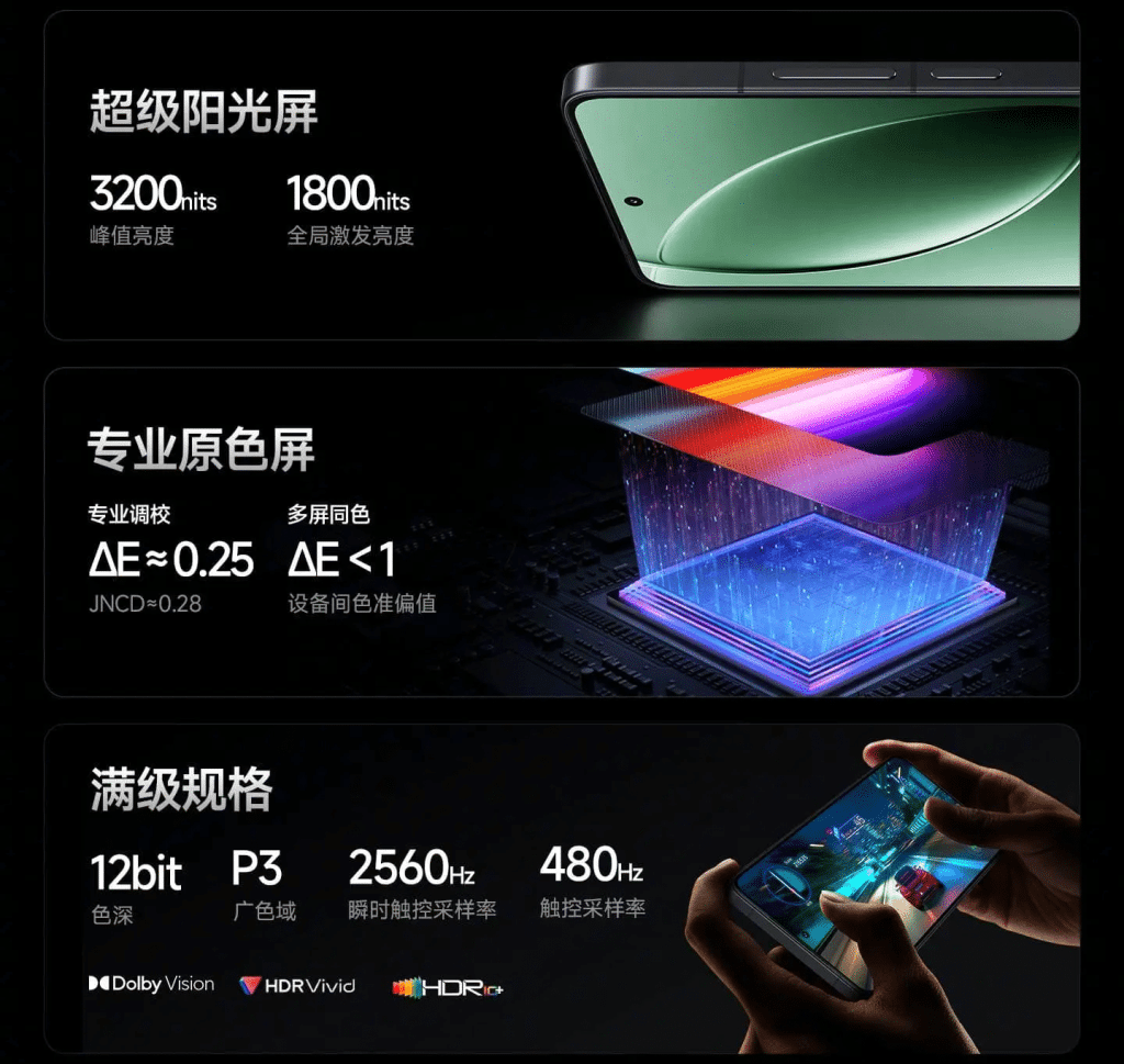 Redmi K80 e K80 Pro: nuovi protagonisti del mercato smartphone 7 image 412