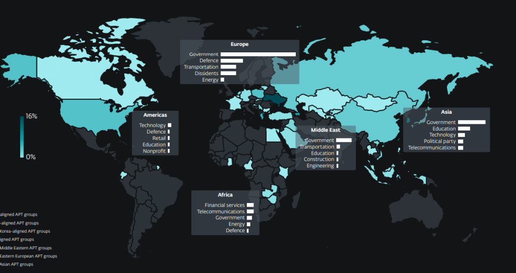 ESET APT Report Q2-Q3 2024: Aumento delle minacce cyber da parte di gruppi APT 6 image 92