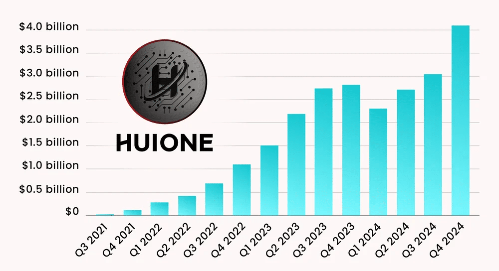 Huione Guarantee: il mercato illecito online più grande mai registrato grazie anche alle crypto 7 image 166