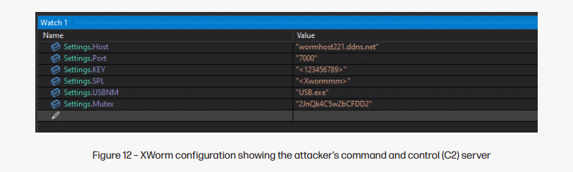 RansomHub, backdoor Python e malware moderni: nuove minacce 6 image 210