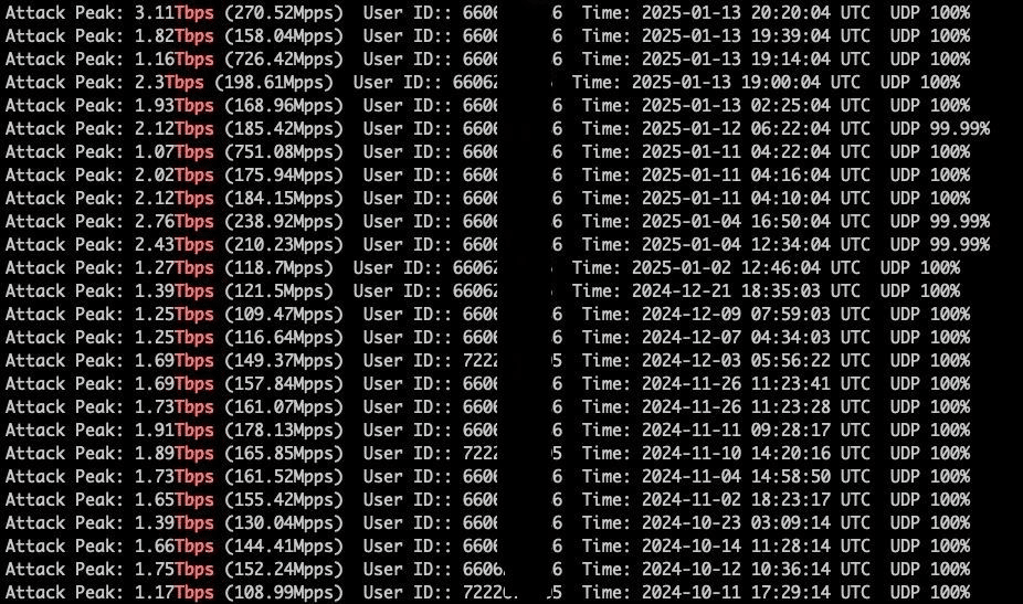 Ransomware su ESXi e botnet AIRASHI: nuove minacce alla cybersicurezza globale 9 image 378
