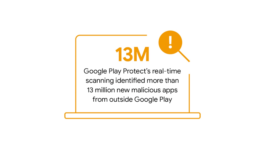 Google Play: AI, Play Protect e lotta contro le app dannose 9 image 440