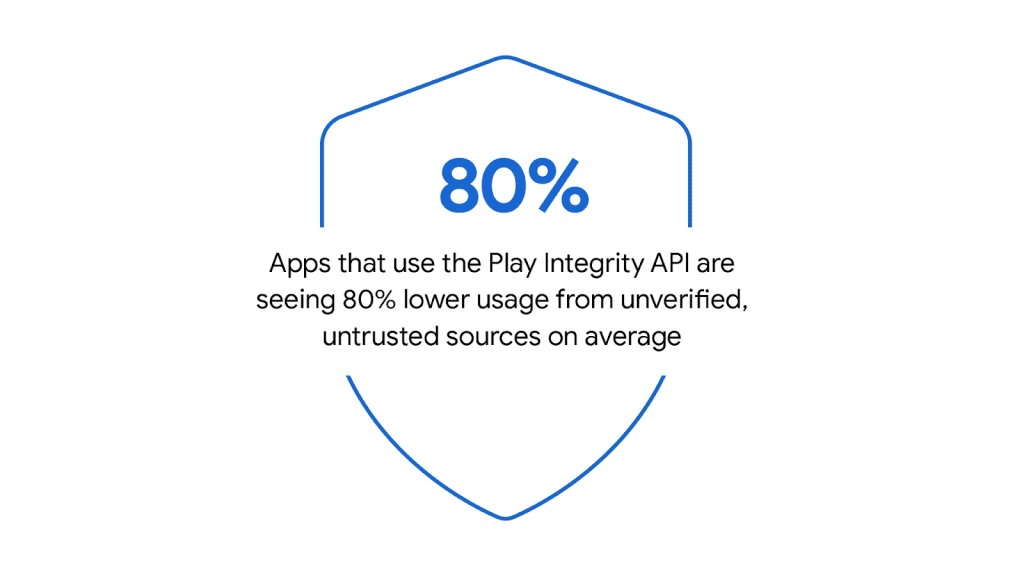 Google Play: AI, Play Protect e lotta contro le app dannose 8 image 441