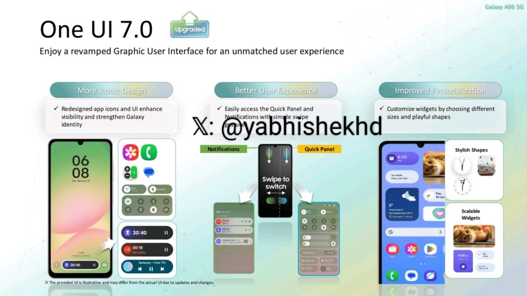 Galaxy S26 Ultra delude, Galaxy A06 e il futuro di One UI 8.0 8 image 224