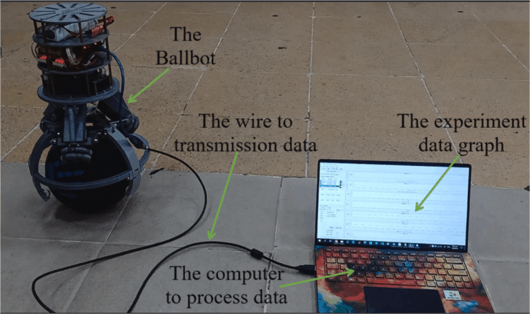 Ballbot: il robot bilanciato diventa più stabile e intelligente grazie all’IA 1 Ballbot