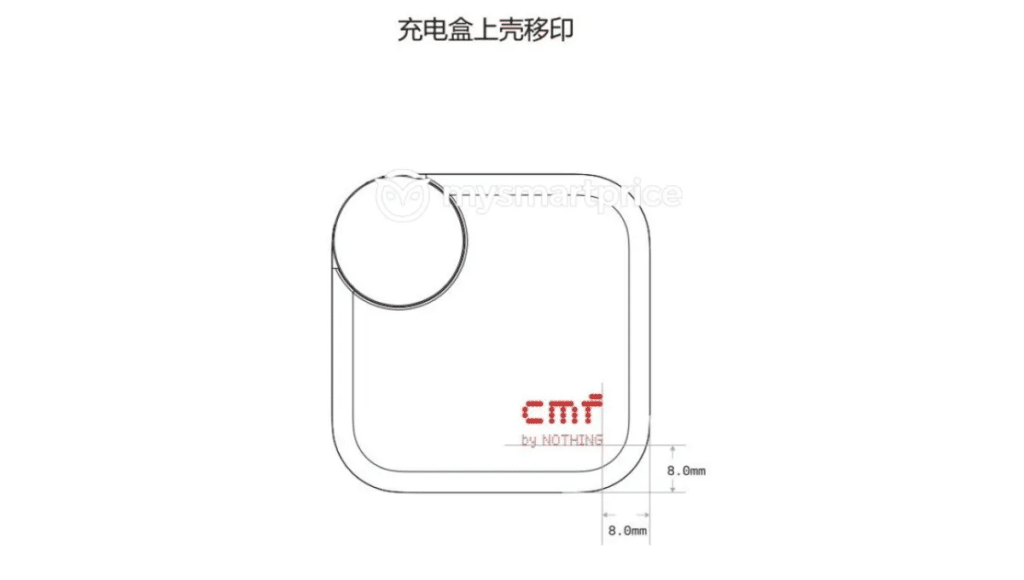 Nothing Phone (3a) e 3a Pro, CMF Buds 2 Plus e aggiornamenti software 9 image 406