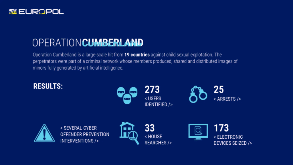 Europol, Operazione Cumberland 25 arresti per diffusione di immagini AI CSAM 7 image 491
