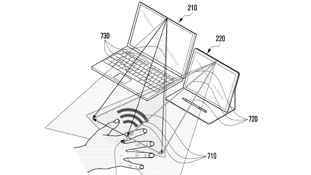 Samsung tra intelligenza artificiale, OpenAI e aggiornamenti software 6 image 66