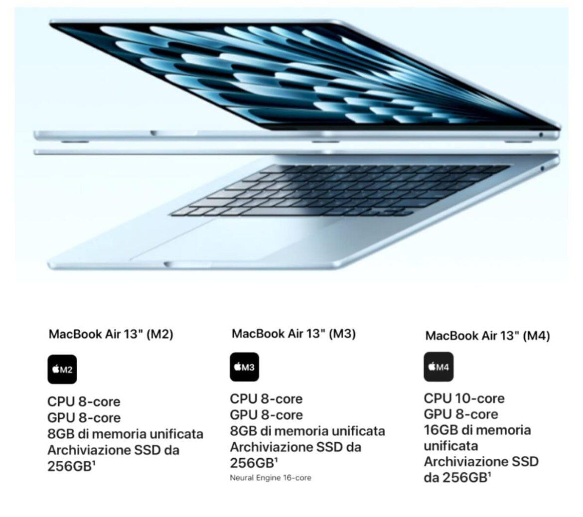 MacBook Air M4 vs MacBook Air M3 MacBook Air M4 vs MacBook Air M3