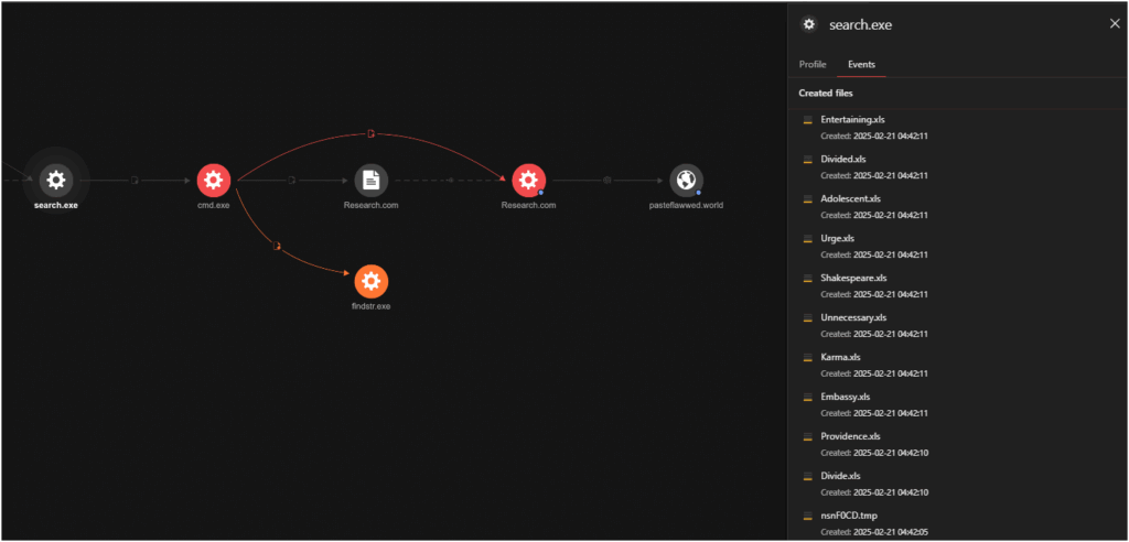 Falsi repository GitHub generati con AI diffondono malware 7 image 182