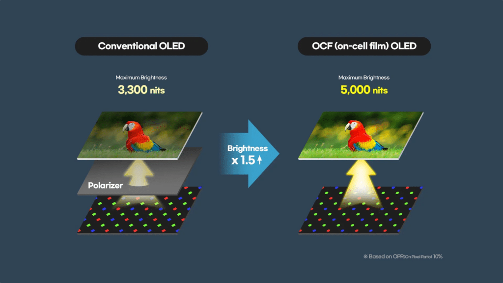 Samsung: novità su One UI 7, il ritardo di One UI 8 e il display OLED da 5.000 nits 8 image 28