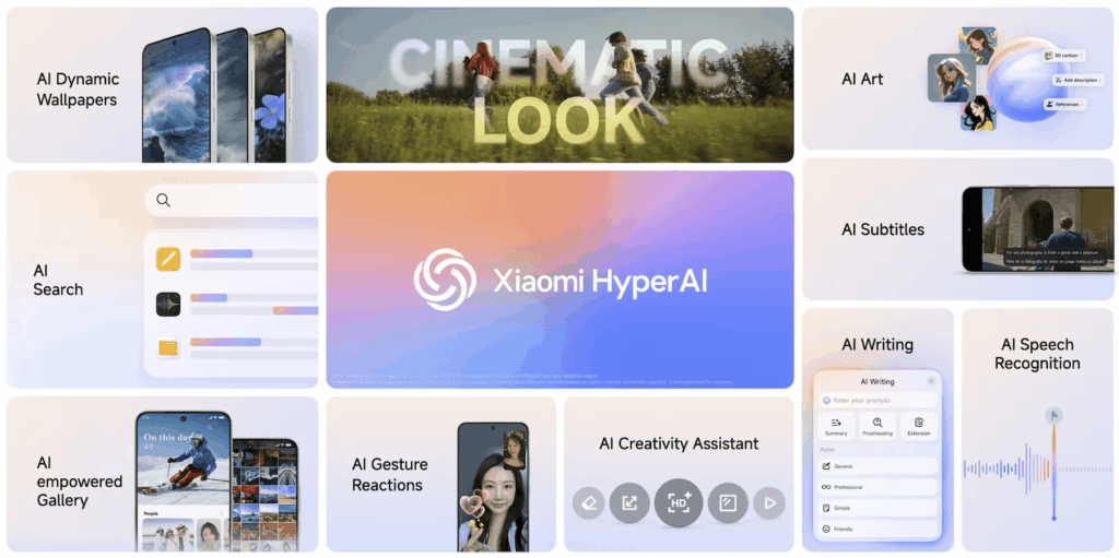 HyperAI rivoluziona HyperOS 2 e Xiaomi 15 Ultra con batteria ridotta 6 image 30