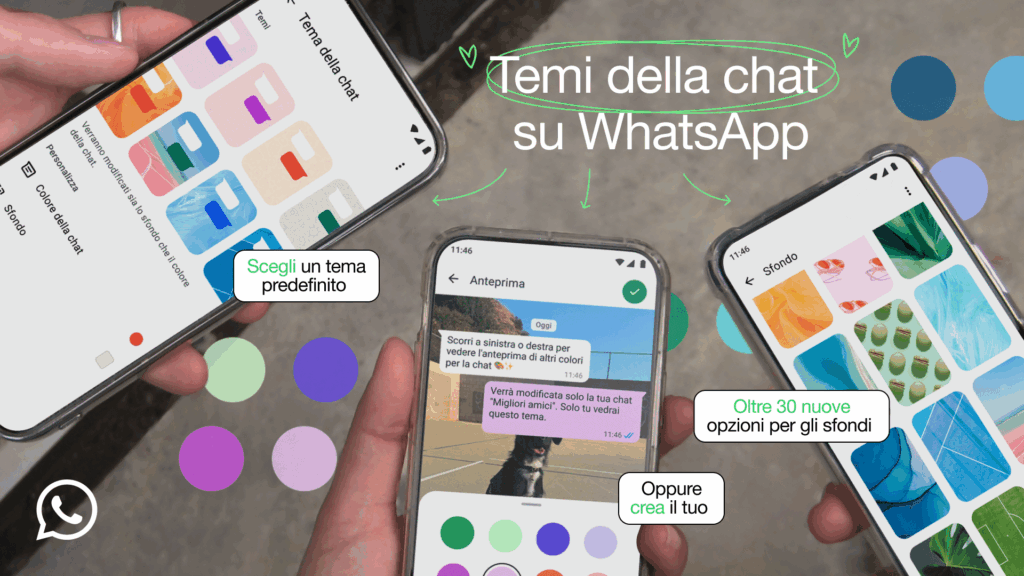 WhatsApp e Discord: personalizzazione ed esperienza utente su mobile e desktop 6 image 496