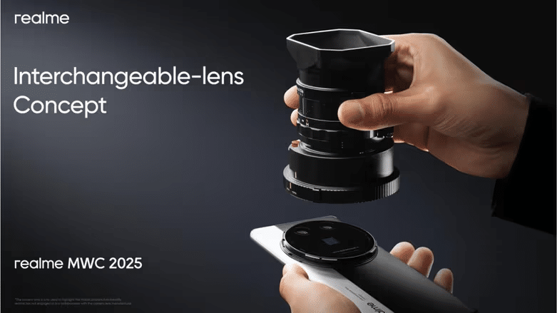 Xiaomi e Realme al MWC 2025: smartwatch , auricolari premium e telefono con obiettivo intercambiabile 9 image 55