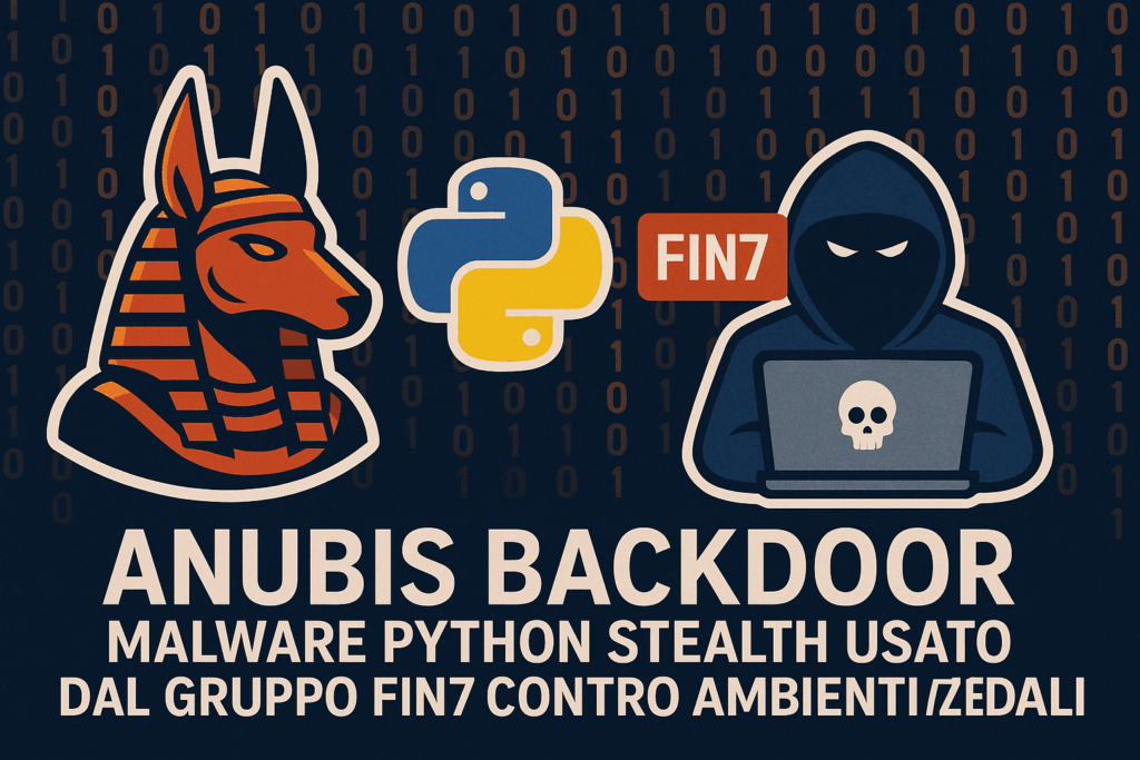 Anubis Backdoor FIN7