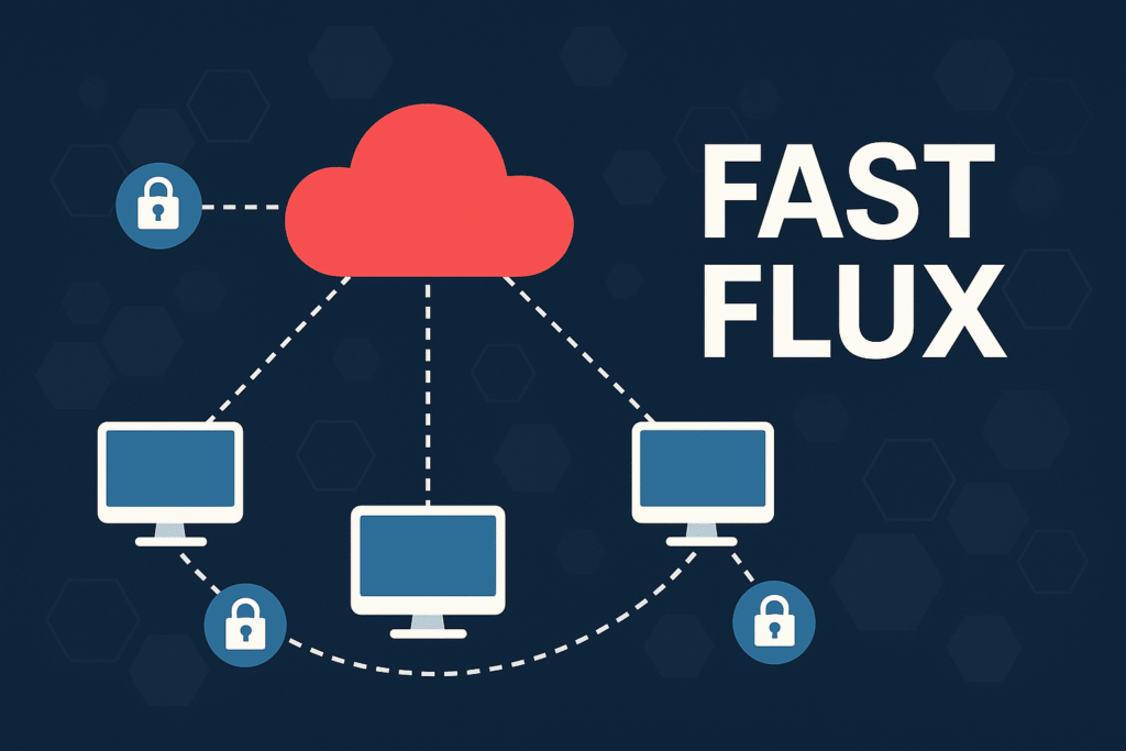 Fast Flux: la tecnica invisibile che sfida la cybersicurezza globale 2 fastf lux