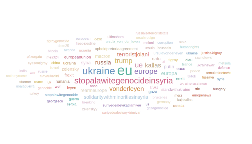 Unione Europea sotto esame su X tra consensi, dissenso e sorprese internazionali 8 Screenshot 2025 04 17 191048