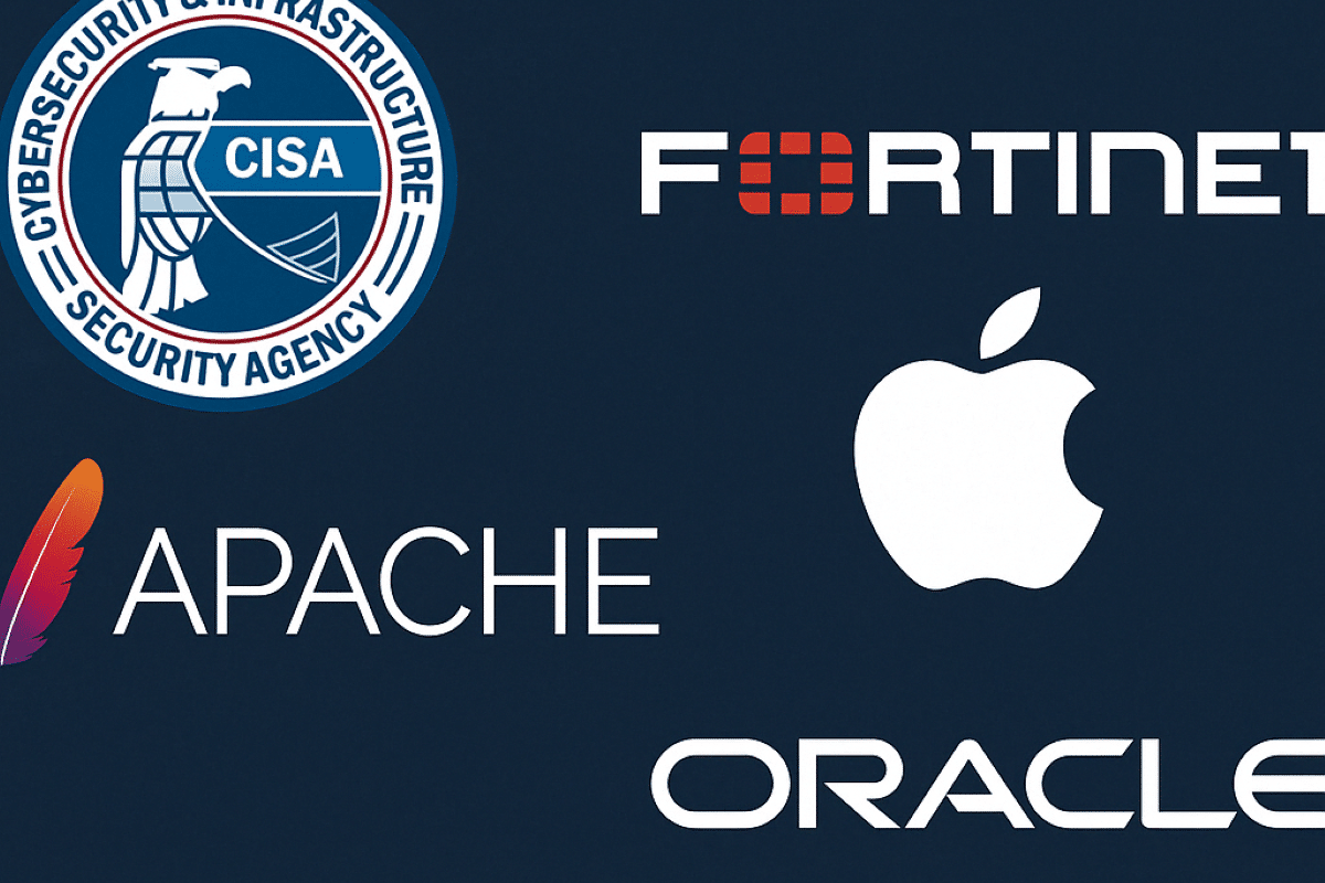 apple zero day oracle fortinet sonicwall apache