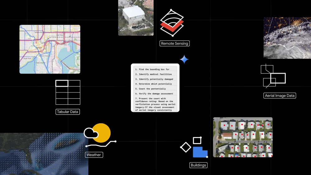 Google svela Gemini 2.5 Pro, Sphere e Geospatial Reasoning e prende forma tra spettacolo, scienza e immaginazione 8 image 129