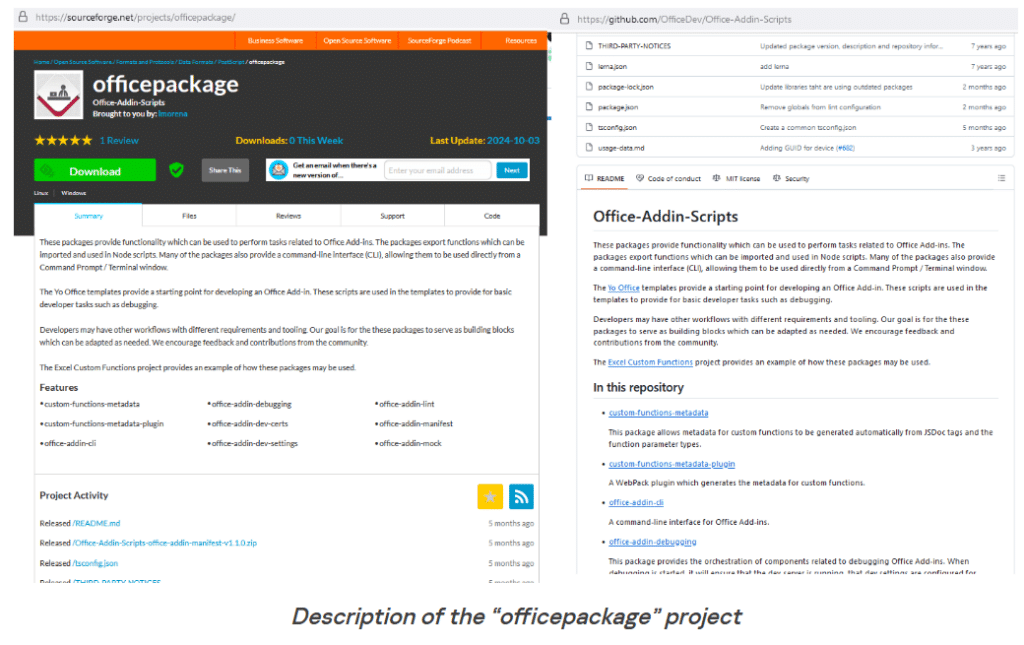 Windows 11: nuove funzionalità, ma SourceForge e Meta sono in allarme 7 image 132