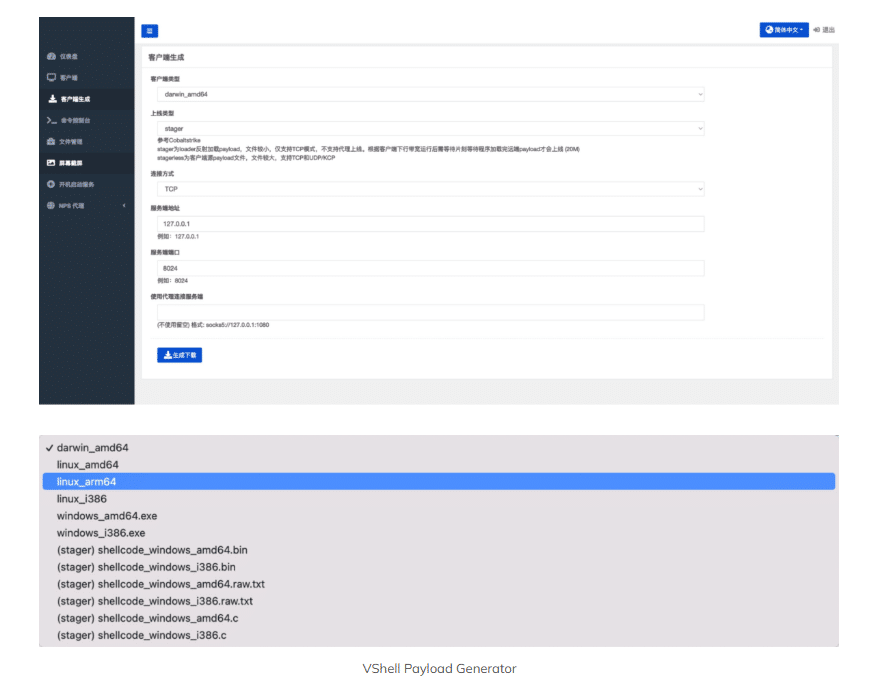 UNC5174 si evolve con SNOWLIGHT, VShell e una minaccia fileless tra Cobalt Strike e WebSocket 8 image 232