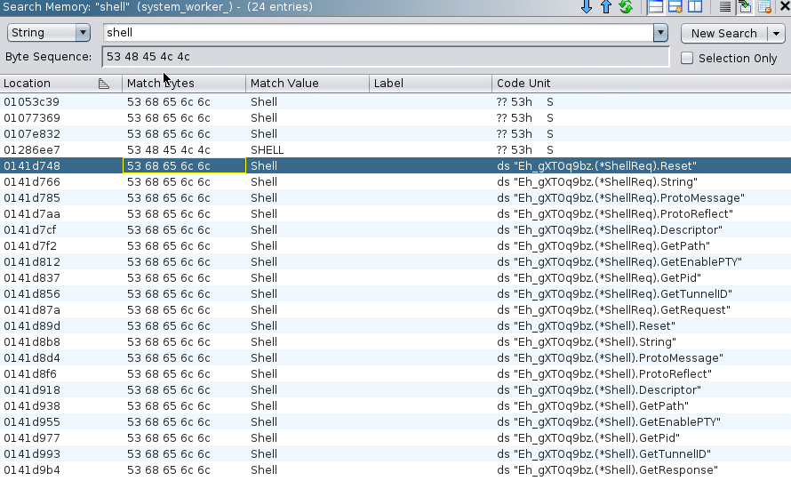 UNC5174 si evolve con SNOWLIGHT, VShell e una minaccia fileless tra Cobalt Strike e WebSocket 6 image 233