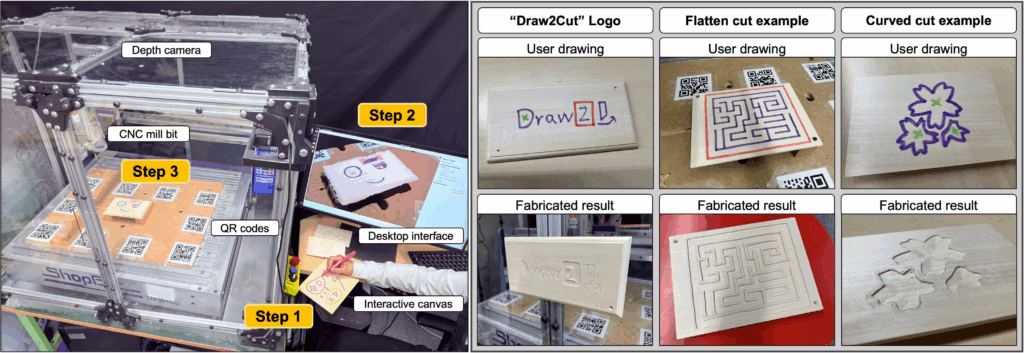 Draw2Cut semplifica la fabbricazione digitale: CNC controllato da disegni a mano libera 6 image 18