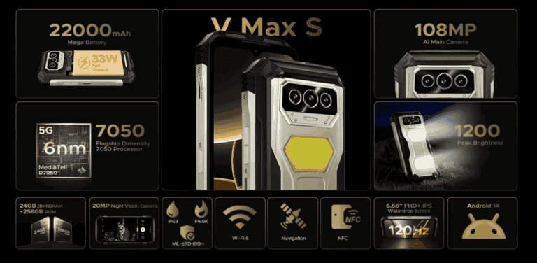 Doogee V Max S e Ulefone Armor 28: rugged indistruttibili 9 image 214