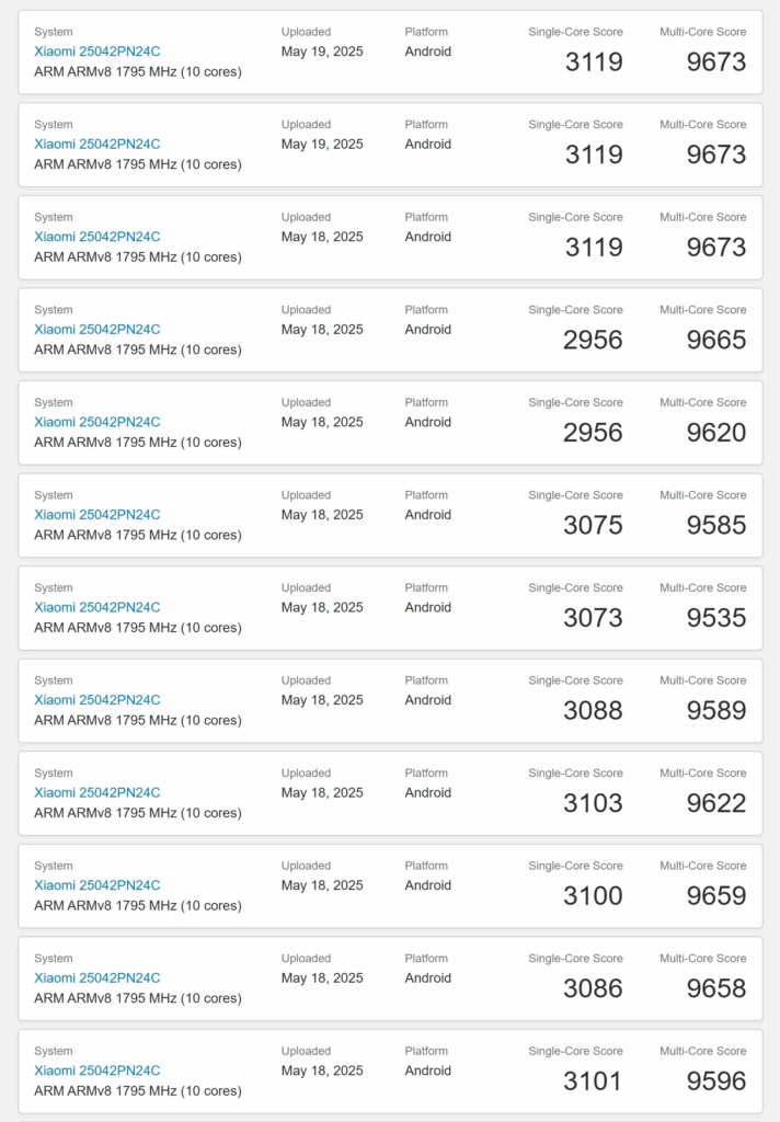 Samsung accelera con Galaxy S25 Edge, One UI 7, ma Xiaomi ha un chip più veloce di Exynos 11 Xiaomi Xring 01