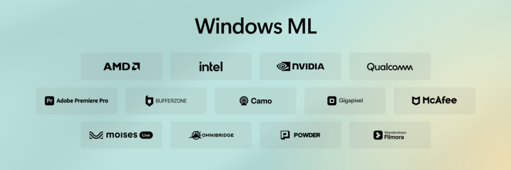 Windows ridisegna lo sviluppo software: AI locale, sicurezza e strumenti open source 8 image 261