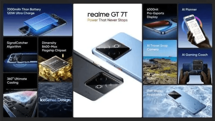 Realme GT 7 e Realme GT 7T: ecco i flagship killer da 7.000 mAh e 120W 8 image 372