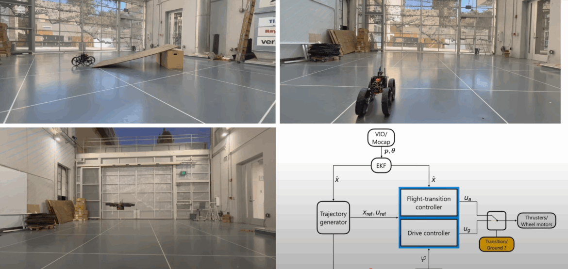 a collage of a room with a machine