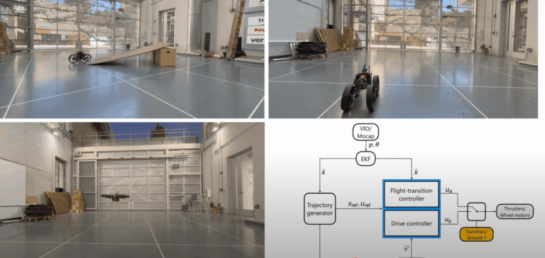 a collage of a room with a machine