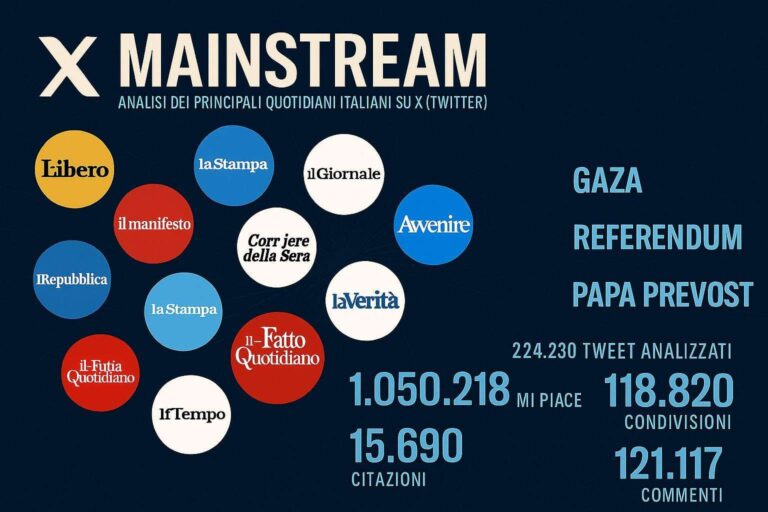 Maggio è il mese di Gaza: cambio di narrazione nel mainstream 9 Image 20 giu 2025 22 11 48