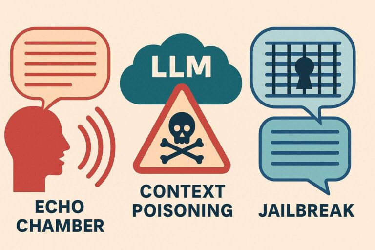 Echo chamber, context poisoning e jailbreak AI: nuove minacce nella sicurezza LLM 2 Image 23 giu 2025 20 19 00