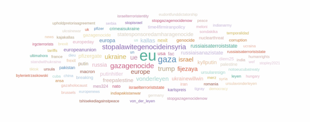 Callas insidia von der Leyen, Bruxelles resta fredda all’opinione pubblica 12 Screenshot 2025 06 16 142805
