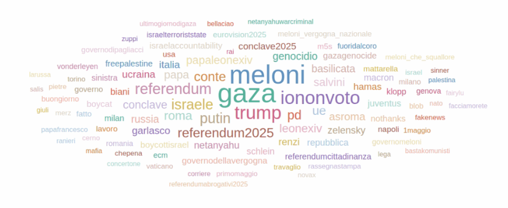 Maggio è il mese di Gaza: cambio di narrazione nel mainstream 9 Screenshot 2025 06 20 165313