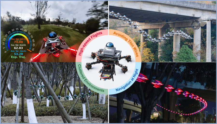 Droni autonomi ispirati agli uccelli: la tecnologia SUPER dell’Università di Hong Kong 6 image 133