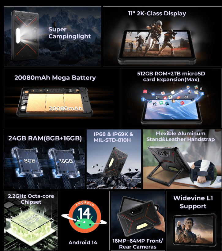 RedMagic Tablet 3 Pro e HOTWAV R9 Plus: due visioni opposte dell’evoluzione Android nel 2025 12 image 158