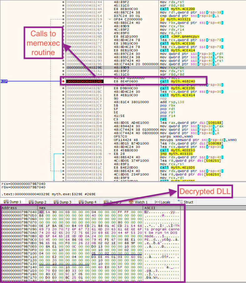 Myth Stealer, nuovo infostealer Rust-based prende di mira gamer e sistemi Windows 9 image 195