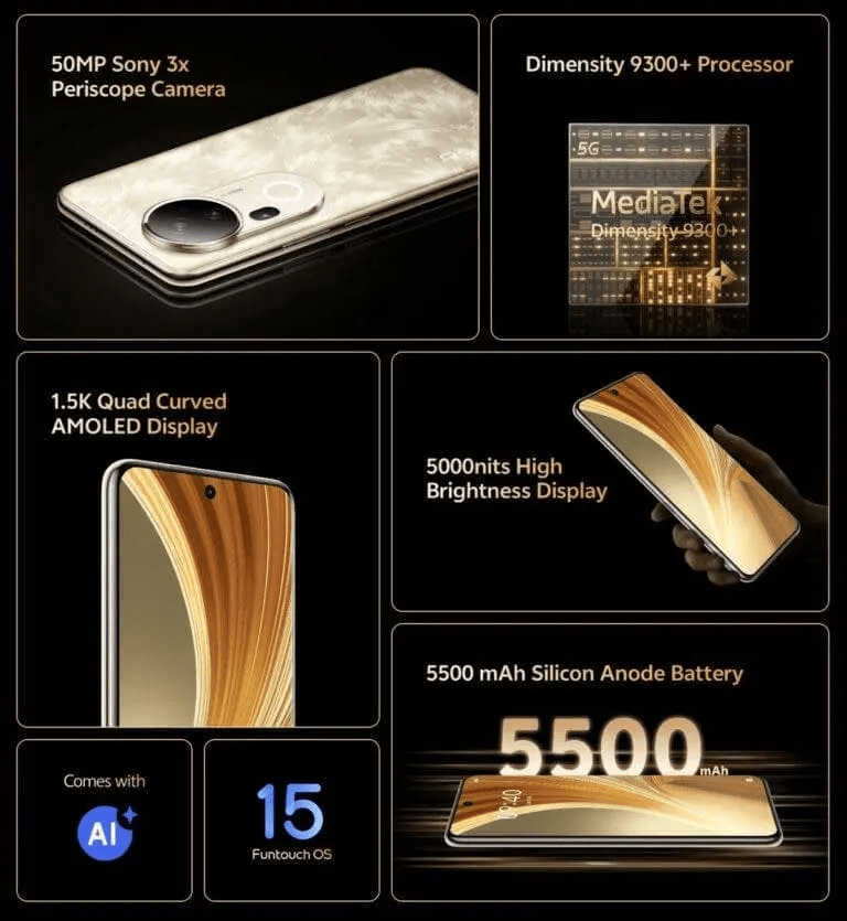 Oppo Find X9 Ultra e vivo T4 Ultra: il duello degli smartphone con ambizioni fotografiche 8 image 250