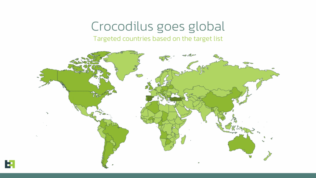 Crocodilus: trojan Android che si finge contatto fidato e infetta in tutto il mondo 6 image 38